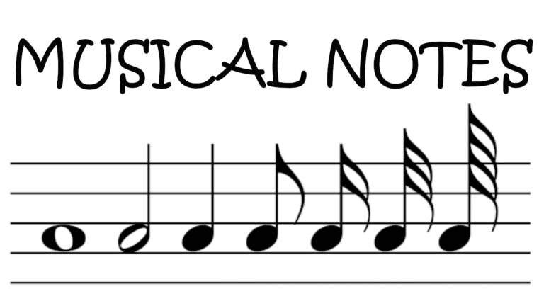 Musical Notes Names: A Comprehensive Guide for Beginners